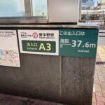 ②東中野駅（37.6m）